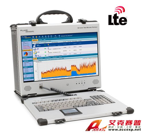 福祿克網(wǎng)絡(luò)推出Network Time Machine&#8482; LTE/VoLTE， 確保無線網(wǎng)絡(luò)最佳用戶體驗