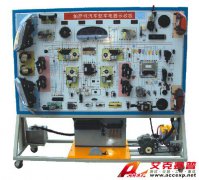 TSI QC504L型帕薩特全車電器實(shí)訓(xùn)臺