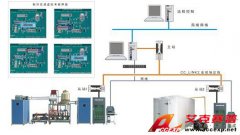 TSI 31C型中央空調(diào)與一機(jī)二庫綜合實(shí)訓(xùn)考核裝置