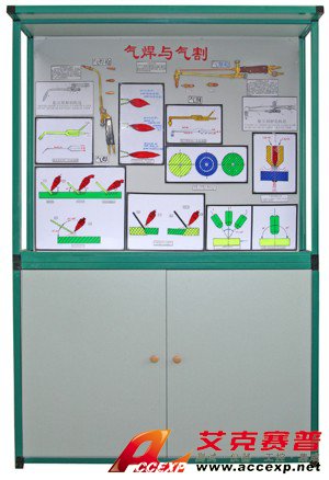 焊、鉚工工藝學(xué)示教陳列柜