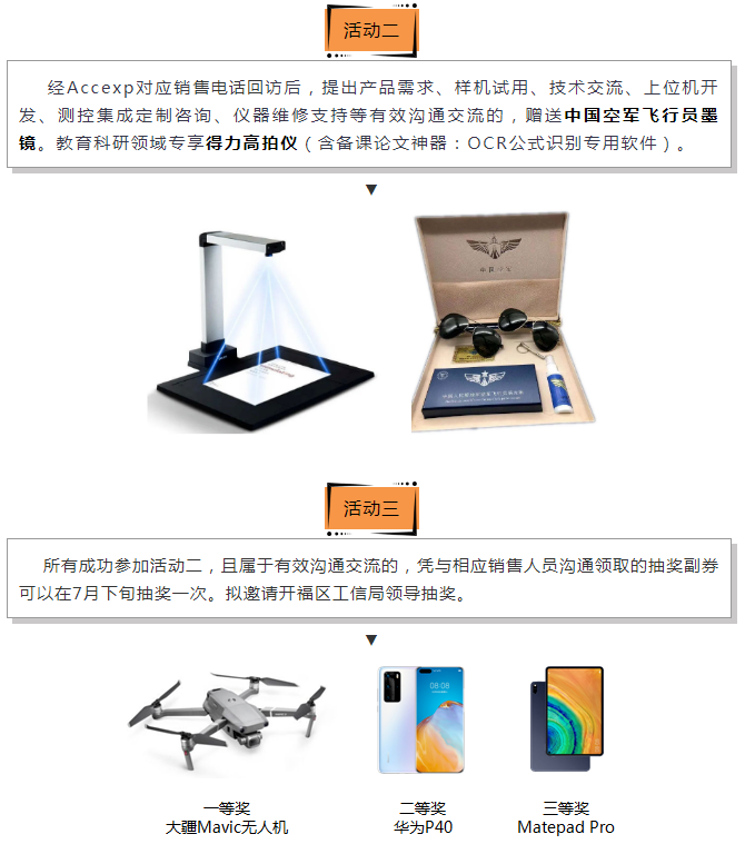 關(guān)懷一夏，好禮同行 | Accexp市場(chǎng)活動(dòng)進(jìn)行時(shí)！