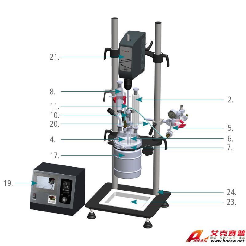 JULABO優(yōu)萊博 1000ml壓力反應(yīng)釜，JRS-6436-236
