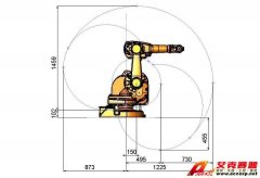 IRB 52 ABB機器人